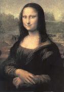 Mona Lisa Leonardo  Da Vinci
